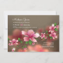 Buscar borroso invitaciones Para todos