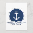 Buscar anchor postales Costa