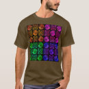 Buscar loki camisetas Vikingos