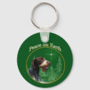 Buscar alem accesorios Navidades