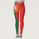 Buscar portugal ropa Portugués