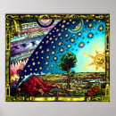 Buscar tierra plana posters Plano