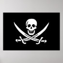 Buscar cruzados posters Calavera