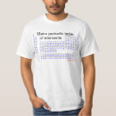 Buscar isla de man camisetas Céltico