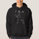 Buscar darwin sudaderas Biología