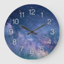 Buscar comic relojes de pared Para niños