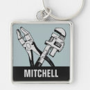 Buscar herramientas llaveros General y unisex