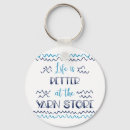 Buscar hilo llaveros Punto