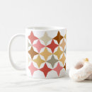 Buscar déco café tazas Patrones