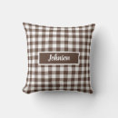 Buscar chocolates cojines General y unisex