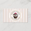 Buscar chocolate blanco tarjetas de visita Negocio