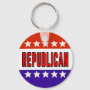 Buscar botones llaveros General y unisex