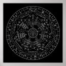 Buscar occulta posters Wicca