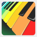 Buscar teclado pegatinas Fiesta