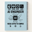 Buscar soy programador cuadernos Aprendizaje automático