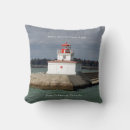 Buscar canada cojines Faro