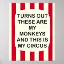 Buscar circo posters Vintage