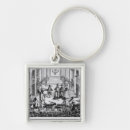 Buscar actor llaveros Escuela