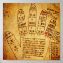 Buscar teoría de la música posters Músico