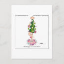 Buscar perdiz postales Navidades