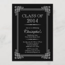 Buscar con clase invitaciones Invitados