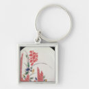 Buscar porcelana llaveros Floral
