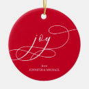 Buscar firma adornos Navidad