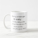 Buscar encargados tazas General y unisex