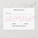 Buscar respuesta Boda
