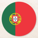 Buscar portugal posavasos Patriótico