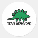 Buscar vegetariano pegatinas Derechos animales