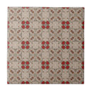 Buscar geometric pattern azulejos Para todos