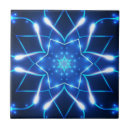 Buscar neon azulejos Moderno