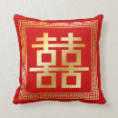 Buscar caracteres chinos cojines Kanji