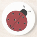 Buscar mariquita posavasos Negro
