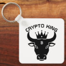 Buscar crypto llaveros Dogecoin