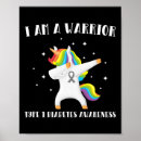 Buscar conciencia de la diabetes posters Insulina