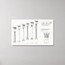 Buscar orden lienzos Columnas