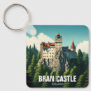 Buscar castle llaveros Naturaleza