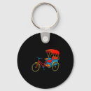 Buscar triciclos llaveros Bicicleta