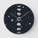 Buscar fases relojes de pared Luna