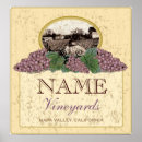 Buscar uvas de vino posters Parejas