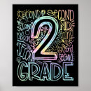 Buscar segundo grado posters Enseñar