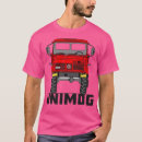 Buscar unimog ropa 2025