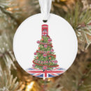 Buscar sudaderas adornos Familia