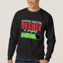 Buscar aeroespacial sudaderas Gráfico