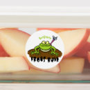 Buscar ranas etiquetas Anfibio