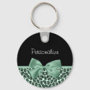 Buscar imprenta llaveros Elegante