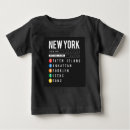 Buscar brooklyn bebe ropa Nueva york