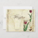 Buscar angel wings invitaciones Para todos